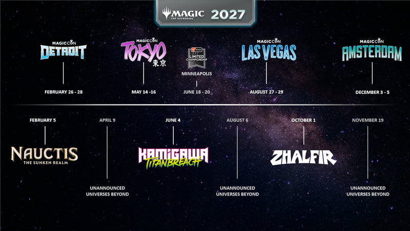 Source: Everything Announced for the Magic Multiverse in 2027 - Wizards of The Coast