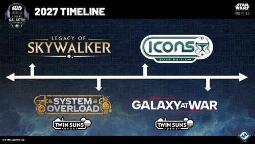 Star Wars: Unlimited: Everything We Know for 2027
