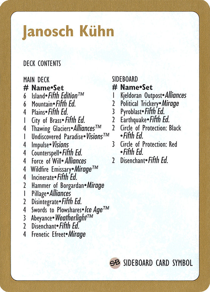 Janosch Kuhn Decklist 1997 [World Championship Decks 1997] - The Mythic Store | 24h Order Processing