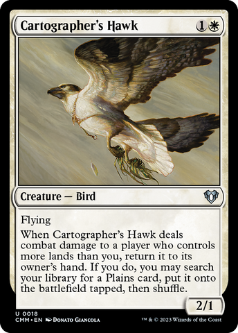 Cartographer's Hawk [Commander Masters] - The Mythic Store | 24h Order Processing