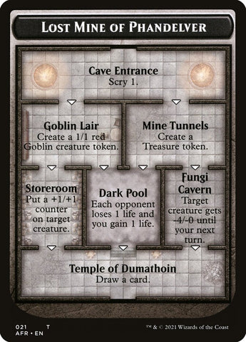 Lost Mine of Phandelver // Goblin Double-Sided Token [Dungeons & Dragons: Adventures in the Forgotten Realms Tokens] - The Mythic Store | 24h Order Processing