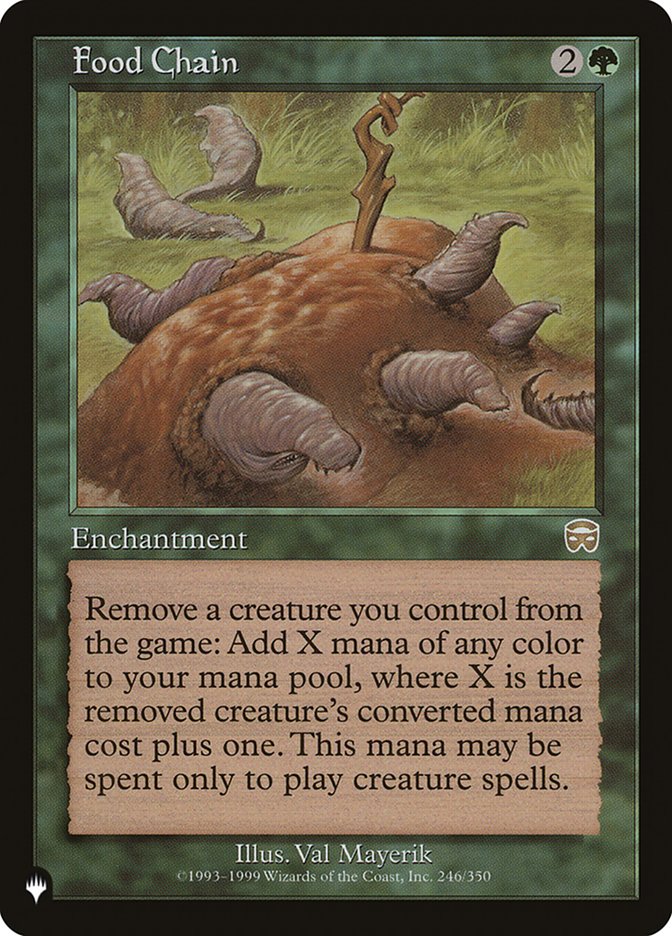 Food Chain [The List] - The Mythic Store | 24h Order Processing
