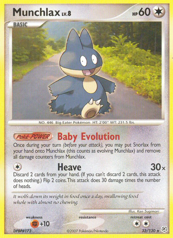 Munchlax (33/130) [Diamond & Pearl: Base Set] - The Mythic Store | 24h Order Processing