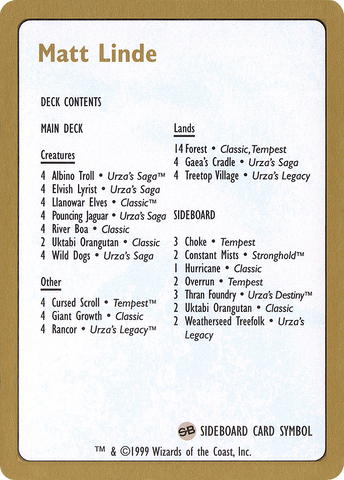 Matt Linde Decklist [World Championship Decks 1999] - The Mythic Store | 24h Order Processing