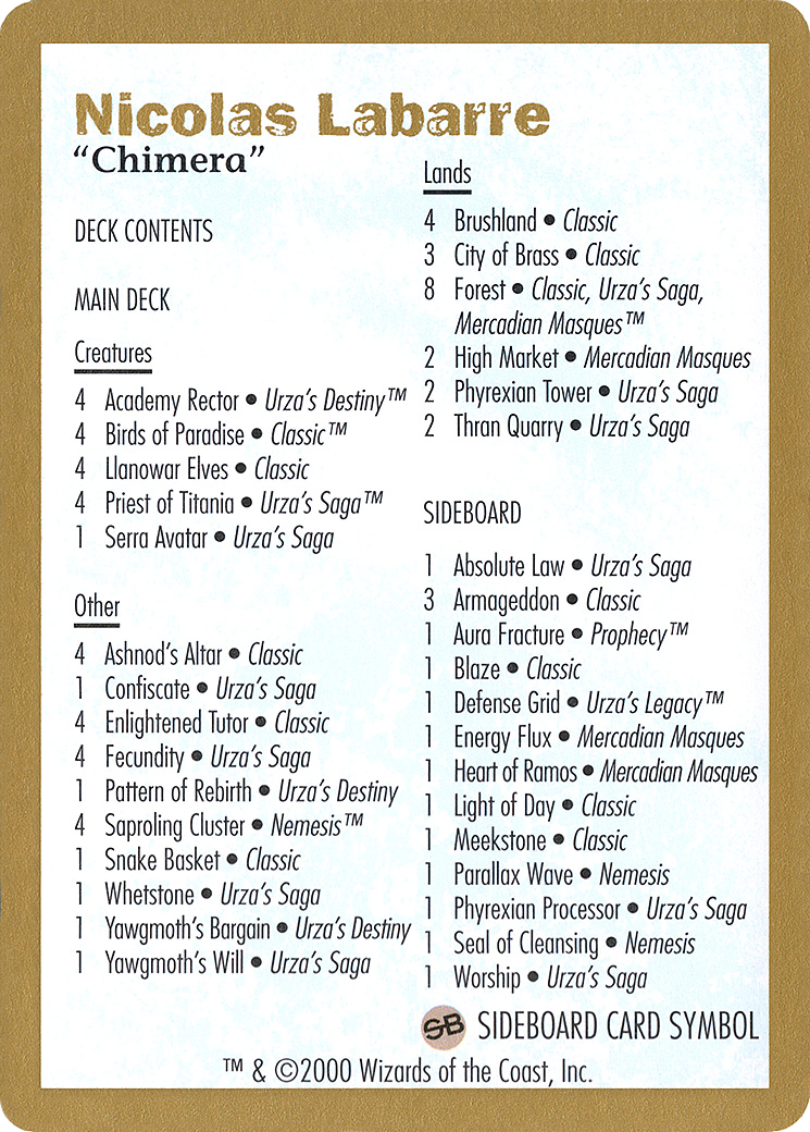 Nicolas Labarre Decklist [World Championship Decks 2000] - The Mythic Store | 24h Order Processing