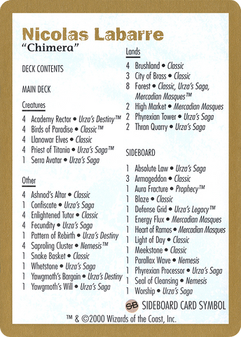 Nicolas Labarre Decklist [World Championship Decks 2000] - The Mythic Store | 24h Order Processing