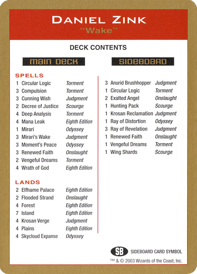 Daniel Zink Decklist [World Championship Decks 2003] - The Mythic Store | 24h Order Processing