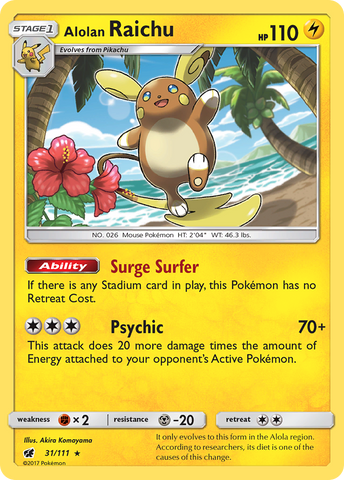 Alolan Raichu (31/111) [Sun & Moon: Crimson Invasion] - The Mythic Store | 24h Order Processing