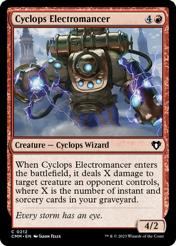 Cyclops Electromancer [Commander Masters] - The Mythic Store | 24h Order Processing