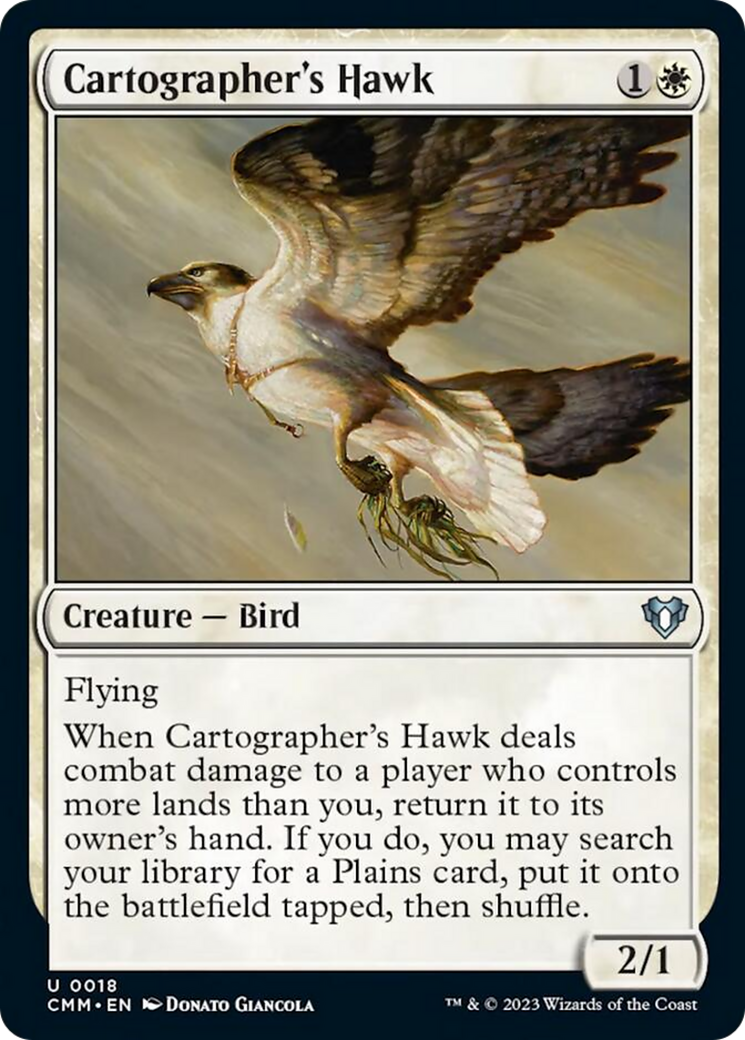 Cartographer's Hawk [Commander Masters] - The Mythic Store | 24h Order Processing