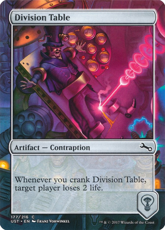 Division Table [Unstable] - The Mythic Store | 24h Order Processing