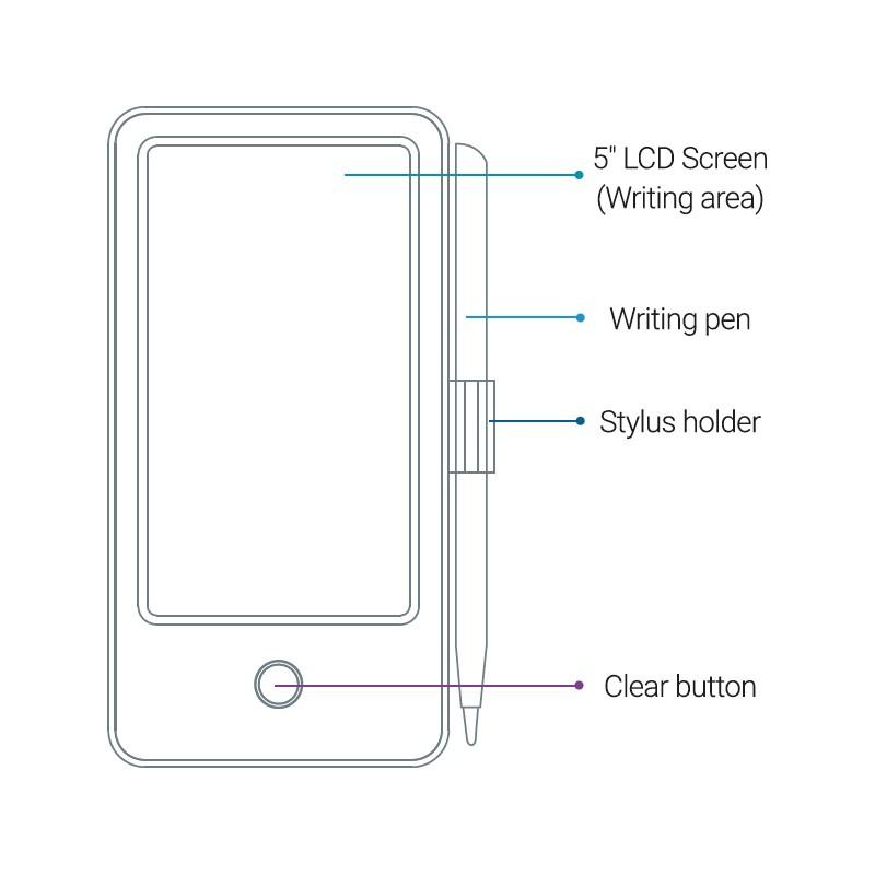 Digital Life Pad 5" - The Mythic Store | 24h Order Processing
